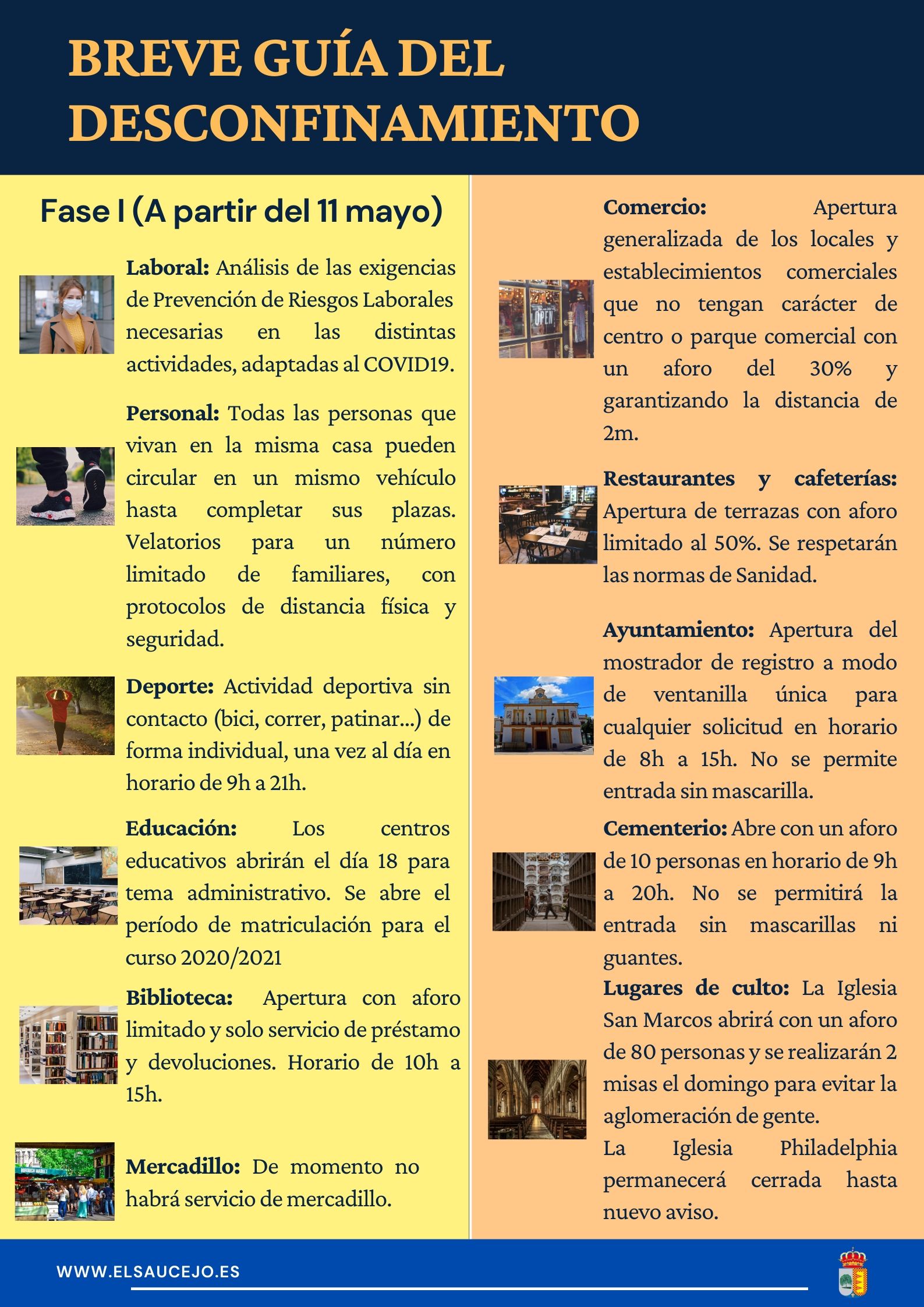 Copia de BREVE GUÍA DEL DESCONFINAMIENTO FASE I(2)