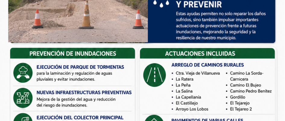 AYUNDAS INUNDACIONES